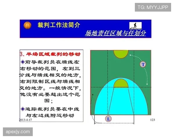 篮球加时赛球权规则解析：决胜时刻的归属与变化机制