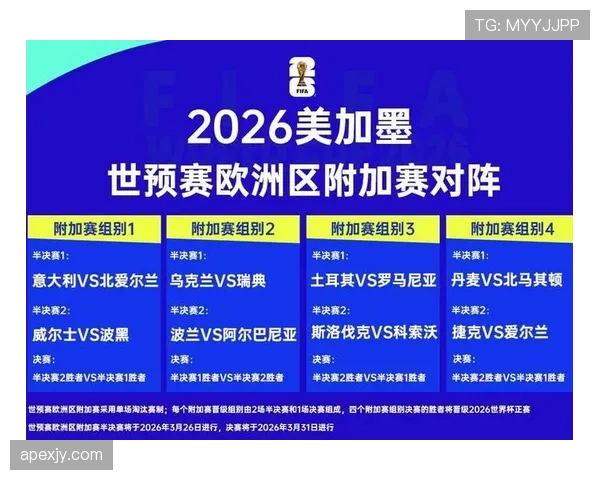 2026世界杯小组第三出线规则怎么算，要踢多少场才能晋级32强淘汰赛